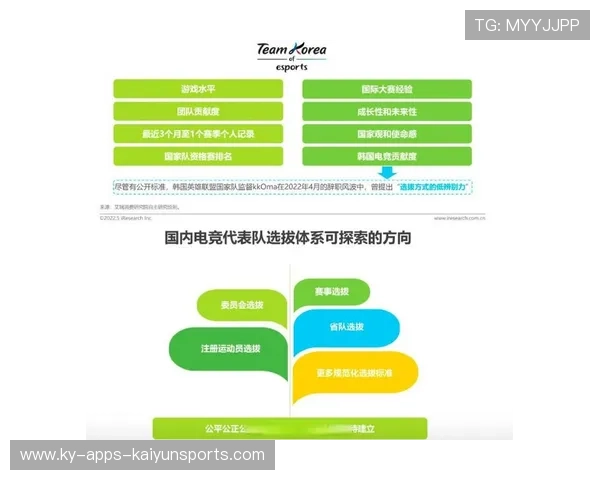 战队联合高校出版电竞论文集探索学术方向，电竞文献