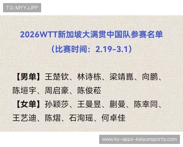 新加坡大满贯赛单打冠军确认直通伦敦,国乒开启最终练兵 新加坡大满贯赛单打冠军确认直通伦敦,国乒开启最终练兵